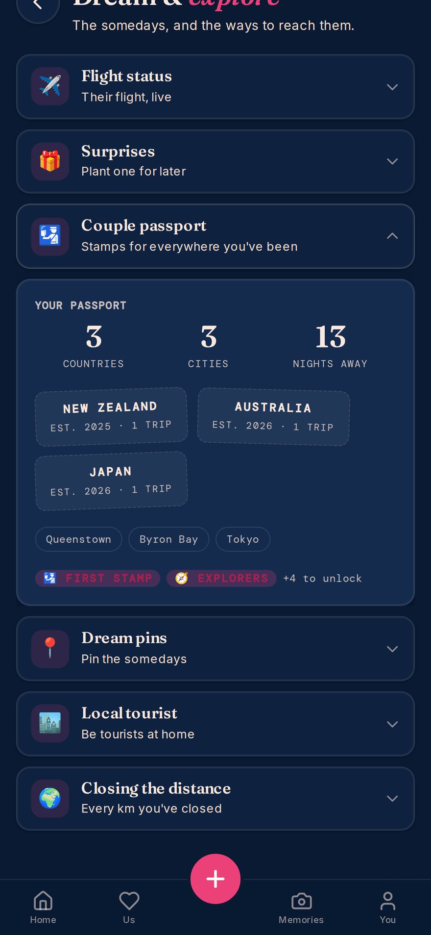 The couple passport: country stamps, cities and nights away for every trip taken together